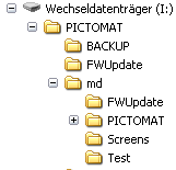 Projekt_USB_KS3_de