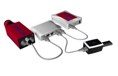 USB-Switch-Kam-FTP
